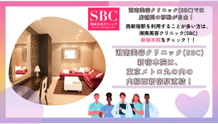 湘南美容クリニック新宿本院