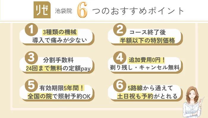 リゼクリニック池袋6つのおすすめポイント