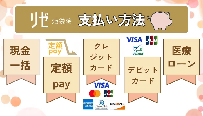 リゼクリニック池袋支払い方法
