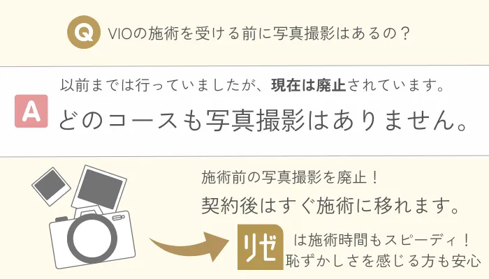 リゼクリニックVIOの写真撮影