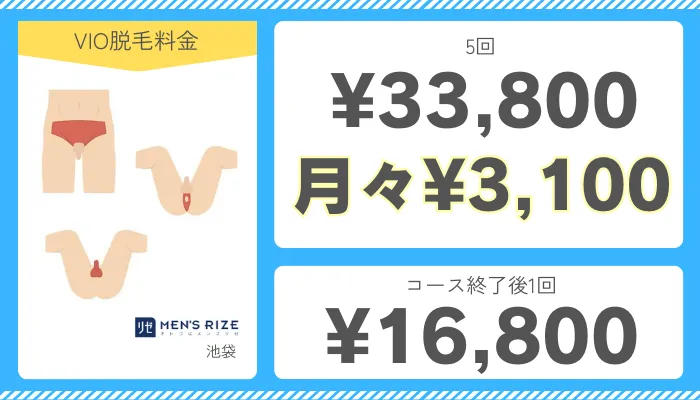メンズリゼ池袋VIO脱毛料金
