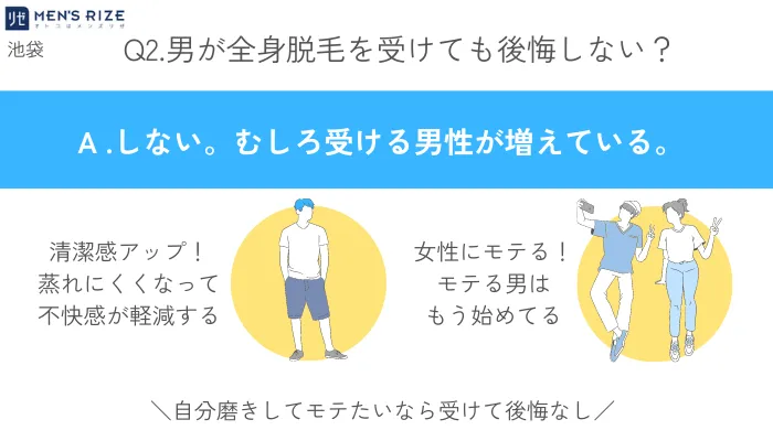 メンズリゼ池袋全身脱毛の需要