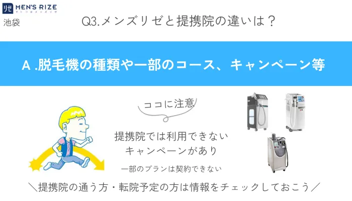 メンズリゼ池袋提携院との違い