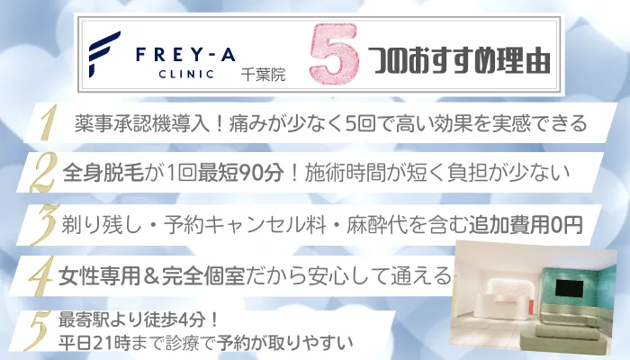 フレイアクリニック千葉5つのおすすめ理由