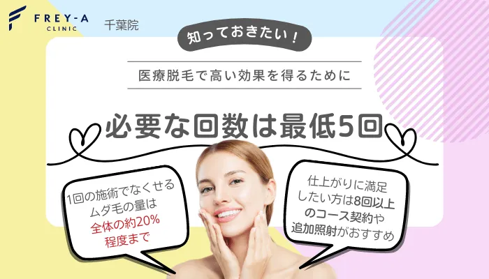 フレイアクリニック千葉効果が出る回数