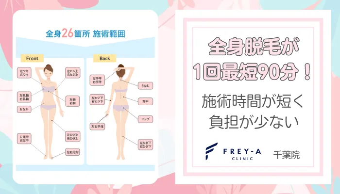 フレイアクリニック千葉おすすめポイント2