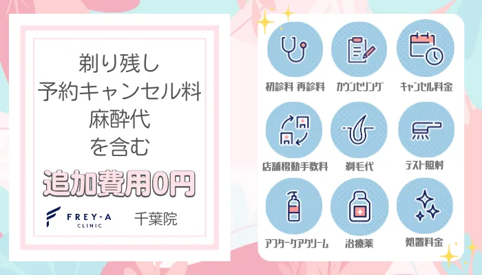 フレイアクリニック千葉おすすめポイント3