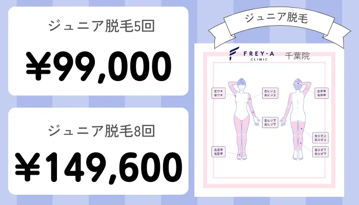 フレイアクリニック千葉ジュニア脱毛料金