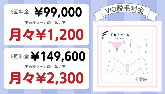 フレイアクリニック千葉VIO脱毛料金
