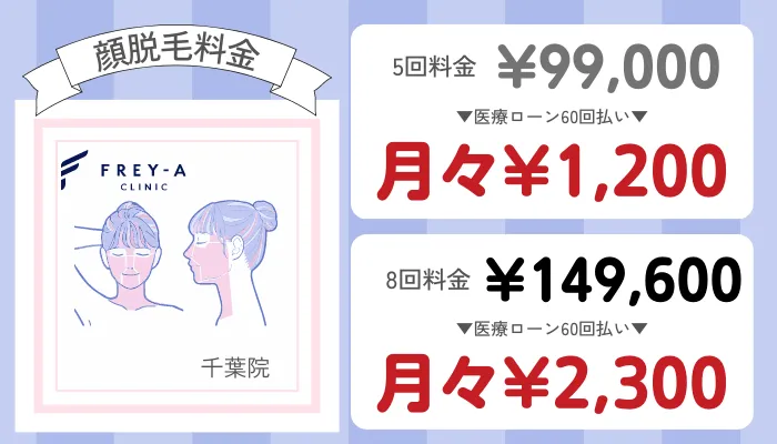 フレイアクリニック千葉顔脱毛料金