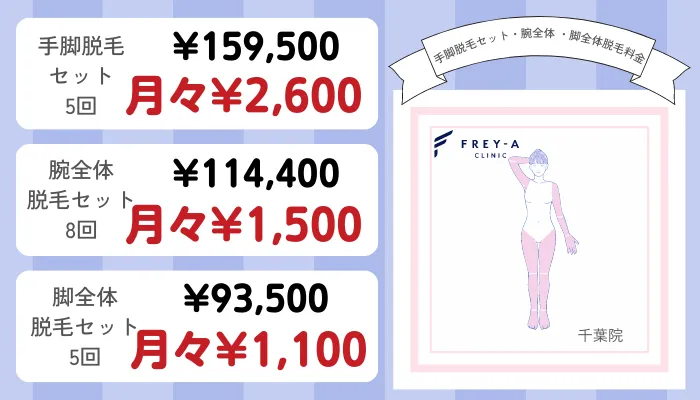 フレイアクリニック千葉手脚脱毛セット・腕全体・脚全体脱毛料金