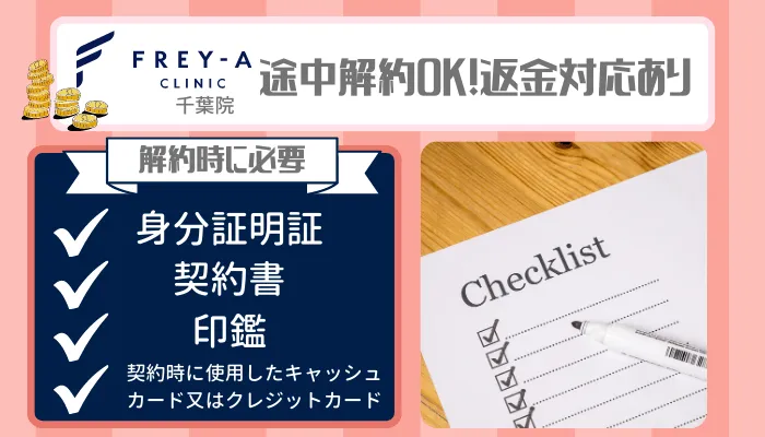 フレイアクリニック千葉解約