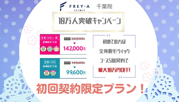 フレイアクリニック千葉10万人突破キャンペーン