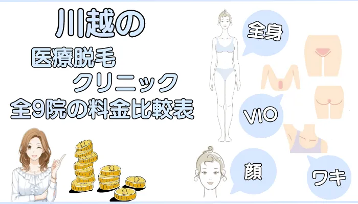 川越の医療脱毛クリニック全9院の料金比較表