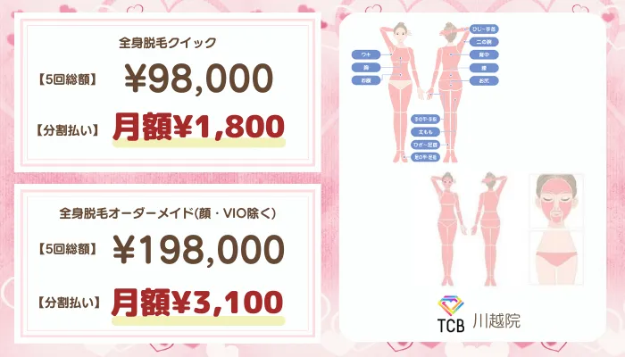 TCB川越比較おすすめプラン全身
