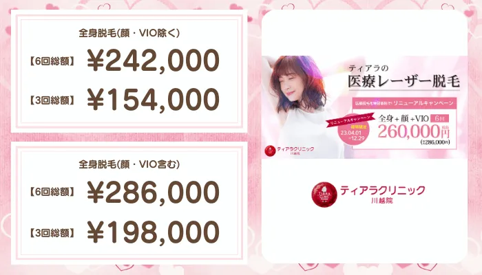 ティアラクリニック川越比較おすすめプラン全身