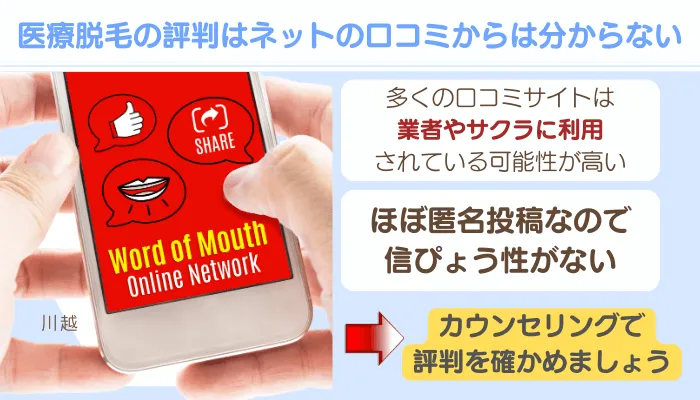 医療脱毛口コミ川越