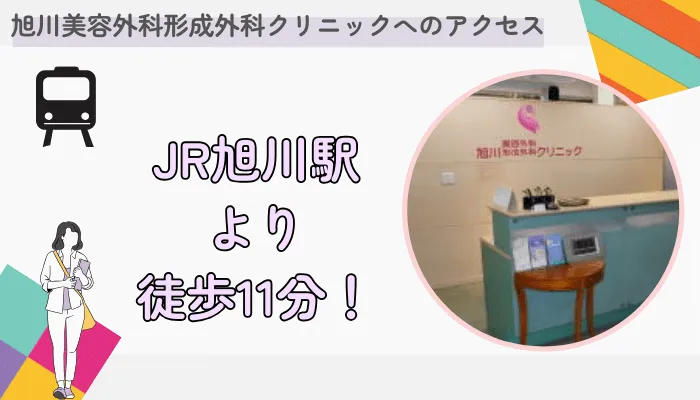 旭川美容外科形成外科クリニックアクセス