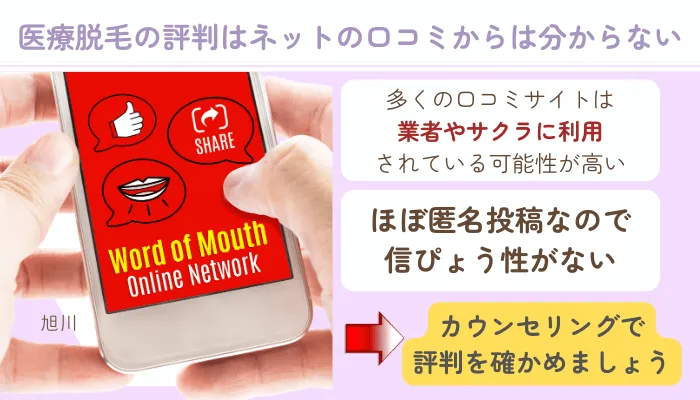 医療脱毛口コミ旭川