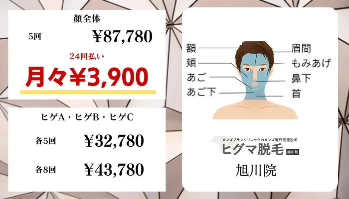 メンズブランクリニック旭川比較料金ヒゲ