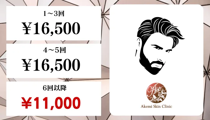 あけ美肌クリニック比較料金ヒゲ